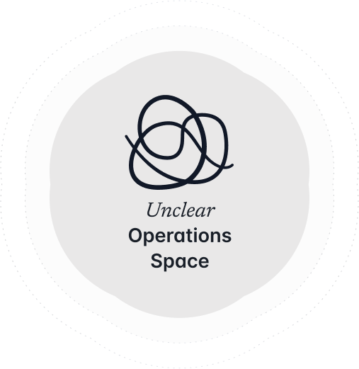 Marketing Space